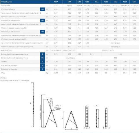 DRABINA ALUMINIOWA 3-ELEMENTOWA 510CM 8+8+8 SZCZEBLI DRABINA ALUMINIOWA 3-ELEMENTOWA 510CM 8+8+8 SZCZEBLI