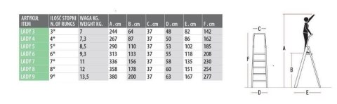 DRABINA LADY7, ALUMINIOWA PROFESJONALNA 7 STOPNI DRABINA LADY7, ALUMINIOWA PROFESJONALNA 7 STOPNI