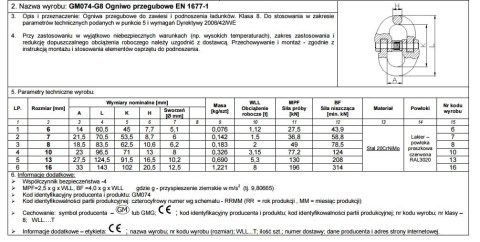 OGNIWO PRZEGUBOWE GM074-G8 8MM WLL 2T OGNIWO PRZEGUBOWE GM074-G8 8MM WLL 2T