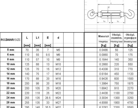 ŚRUBA RZYMSKA HAK+HAK 14*140MM ŚRUBA RZYMSKA HAK+HAK 14*140MM