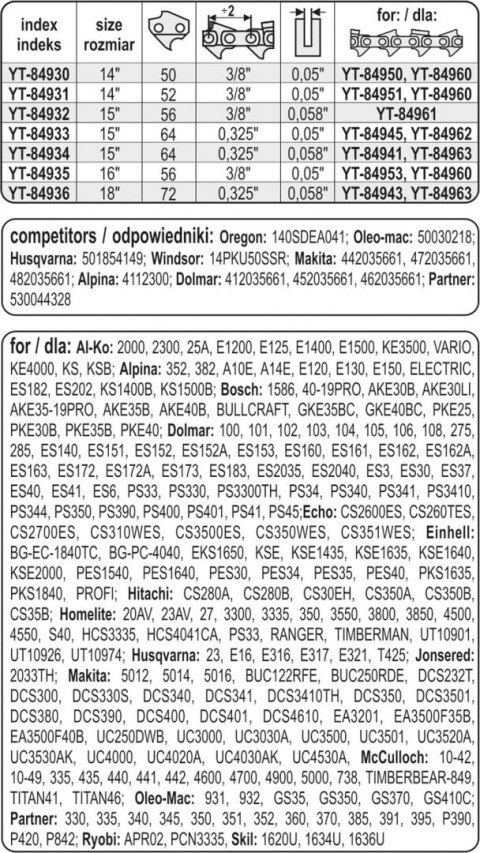 PROWADNICA ŁAŃCUCHA DO PILAREK 14'' 3/8''P PROWADNICA ŁAŃCUCHA DO PILAREK 14'' 3/8''P