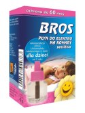 PŁYN DO ELEKTROFUMIGAT,NA KOMARY SENSITIVE *** 60 NOCY ***RE