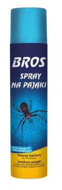 SPRAY NA PAJĄKI 250ML