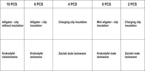 ZESTAW KROKODYLKÓW ELEKTRYCZNYCH 28SZT ZESTAW KROKODYLKÓW ELEKTRYCZNYCH 28SZT