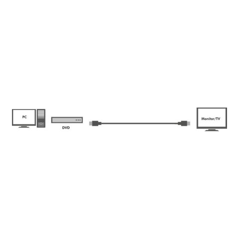 Logilink CHA0015 15m Active HDMI cable type A male - HDMI type A male, black Logilink Logilink CHA0015 15m Active HDMI cable type A male - HDMI type A male, black Logilink