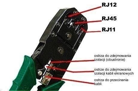 ZACISKARKA WTYKÓW SIECIOWYCH RJ11 RJ12 RJ45 ZACISKARKA WTYKÓW SIECIOWYCH RJ11 RJ12 RJ45