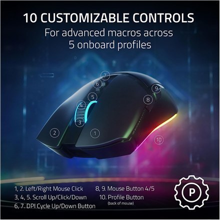 Razer Cobra Pro Gaming Mouse, oświetlenie LED RGB, optyczna, czarna, bezprzewodowa (2,4 GHz i Bluetooth), bezprzewodowa Razer Cobra Pro Gaming Mouse, oświetlenie LED RGB, optyczna, czarna, bezprzewodowa (2,4 GHz i Bluetooth), bezprzewodowa