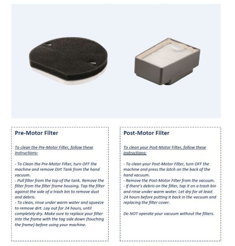 Bissell Icon Washable Vacuum Filters 1 pc(s) Bissell Icon Washable Vacuum Filters 1 pc(s)