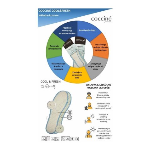 WKŁADKI DO BUTÓW COCCINE COOL&FRESH r.41