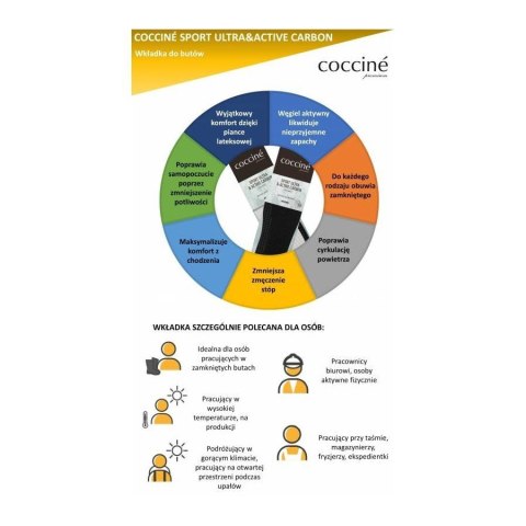 COCCINE WKŁADKI SPORT ULTRA&ACTIVE CARBON rozm.43-44