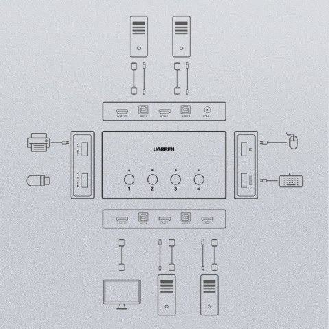 Przełącznik KVM Keyboard Video Mouse 4x HDMI 4x USB 4x USB-B czarny Przełącznik KVM Keyboard Video Mouse 4x HDMI 4x USB 4x USB-B czarny