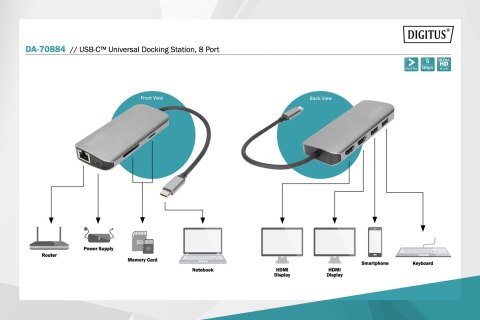 Uniwersalna stacja dokująca Digitus USB-C, 8-portowa stacja dokująca USB-C, 2xUSB3.0, 1xRJ45, 2xHDMI, 1xPD, 1xMicro SD, 1xSD Uniwersalna stacja dokująca Digitus USB-C, 8-portowa stacja dokująca USB-C, 2xUSB3.0, 1xRJ45, 2xHDMI, 1xPD, 1xMicro SD, 1xSD