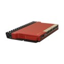 MikroTik Router L009UiGS-RM Bez Wi-Fi, 10/100/1000 Mbit/s, Ethernet LAN (RJ-45) portów 8, 1x USB 3.0 typ A