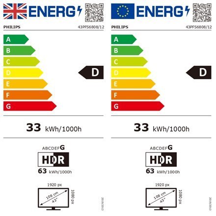 Philips 43PFS6808/12 43" (108 cm) Telewizor Smart TV FHD Wi-Fi DVB-T/T2/T2-HD/C/S/S2 Philips 43PFS6808/12 43" (108 cm) Telewizor Smart TV FHD Wi-Fi DVB-T/T2/T2-HD/C/S/S2