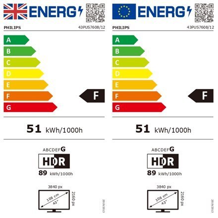 Philips 43PUS7608/12 43" (108 cm) Telewizor Smart TV 4K UHD LED Wi-Fi DVB-T/T2/T2-HD/C/S/S2 Czarny Philips 43PUS7608/12 43" (108 cm) Telewizor Smart TV 4K UHD LED Wi-Fi DVB-T/T2/T2-HD/C/S/S2 Czarny