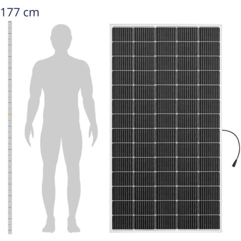 Fotowoltaika balkonowa panele solarne 400 W - zestaw Fotowoltaika balkonowa panele solarne 400 W - zestaw