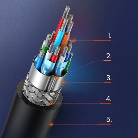 Dwukierunkowy kabel przewód HDMI - DVI 2m czarny Dwukierunkowy kabel przewód HDMI - DVI 2m czarny