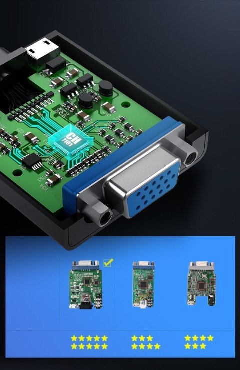 Adapter przejściówka HDMI - VGA micro USB AUX audio 3.5 mm mini jack czarny Adapter przejściówka HDMI - VGA micro USB AUX audio 3.5 mm mini jack czarny