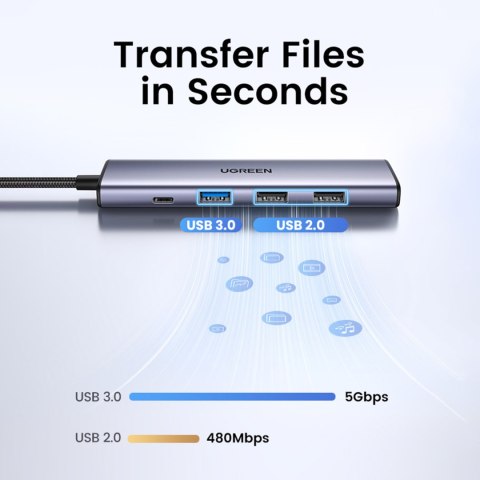 Wielofunkcyjny HUB adapter USB-A HDMI USB-C szary Wielofunkcyjny HUB adapter USB-A HDMI USB-C szary