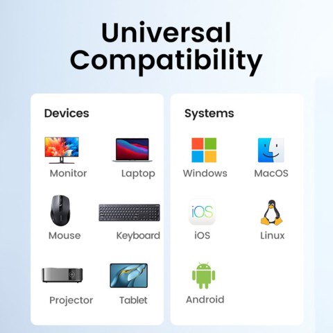 Wielofunkcyjny HUB adapter USB-A HDMI USB-C szary Wielofunkcyjny HUB adapter USB-A HDMI USB-C szary