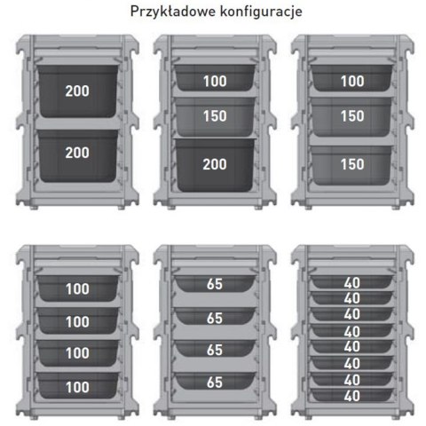 Pojemnik termoizolacyjny termos cateringowy EEP 8 x tace lub pojemniki GN1/1 100L - Hendi 707999 Pojemnik termoizolacyjny termos cateringowy EEP 8 x tace lub pojemniki GN1/1 100L - Hendi 707999