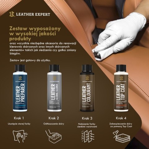 Leather Expert - zestaw do czyszczenia, renowacji i pielęgnacji kierownicy skórzanej LE-18-SW650 Leather Expert - zestaw do czyszczenia, renowacji i pielęgnacji kierownicy skórzanej LE-18-SW650