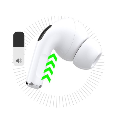 Słuchawki U19 douszne TWS bezprzewodowe Bluetooth 5.3 z wyświetlaczem LED - białe Słuchawki U19 douszne TWS bezprzewodowe Bluetooth 5.3 z wyświetlaczem LED - białe