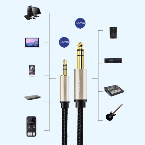 Kabel przewód audio TRS mini jack 3.5mm - jack 6.35mm 3m - szary Kabel przewód audio TRS mini jack 3.5mm - jack 6.35mm 3m - szary