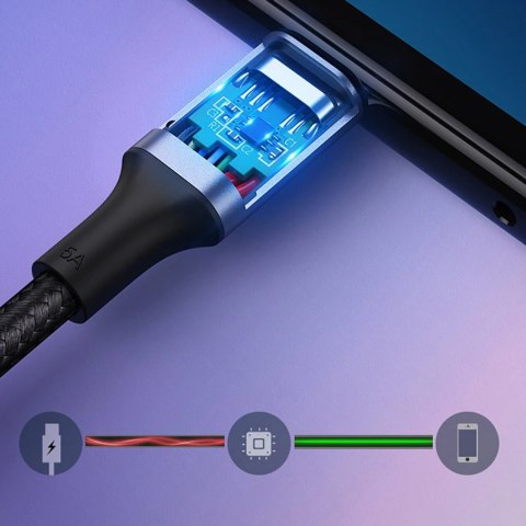 Kabel przewód w opocie USB-C - USB-C PD QC FCP 100W 5A 480Mb/s 1.5m - szary Kabel przewód w opocie USB-C - USB-C PD QC FCP 100W 5A 480Mb/s 1.5m - szary