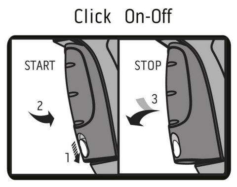 ZRASZACZ WIELOFUNKCYJNY 7 FUNKCJI Z FUNKCJĄ CLICK