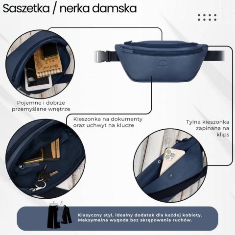 Saszetka nerka damska wielofunkcyjna duża stylowa granatowa Paolo Peruzzi AY-14-RBU Saszetka nerka damska wielofunkcyjna duża stylowa granatowa Paolo Peruzzi AY-14-RBU