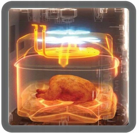 AIR FRYER FRYTKOWNICA BEZTŁUSZCZOWA DUŻA MOCNA 1875W 6L FRYTOWNICA AIR FRYER FRYTKOWNICA BEZTŁUSZCZOWA DUŻA MOCNA 1875W 6L FRYTOWNICA