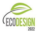 Piec Szamotowy Demeter 7 kW Typu Koza Stalowy Ekoprojekt 2022