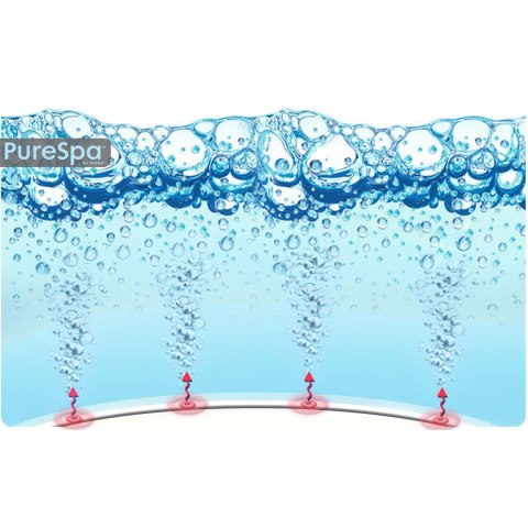 Dmuchane SPA z hydromasażem 6 osobowe INTEX 28452