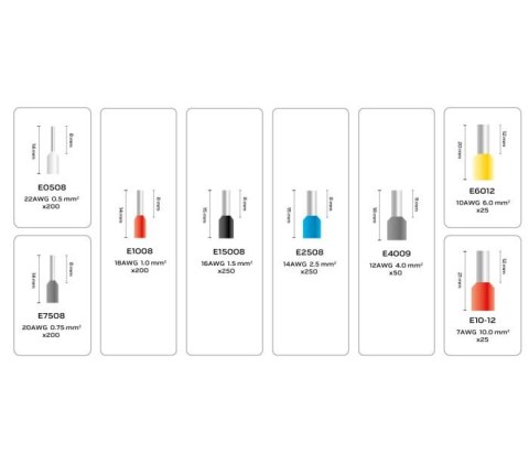 SZCZYPCE DO ZACISKANIA KOŃCÓWEK 205MM + 1200 TULEJEK
