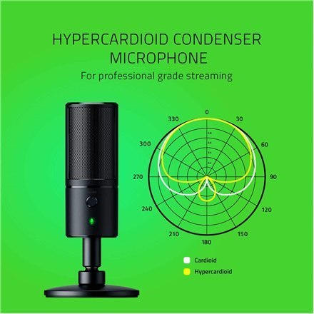Razer Seiren Emote Microphone with Emoticons, Wireless, Black Razer Seiren Emote Microphone with Emoticons, Wireless, Black