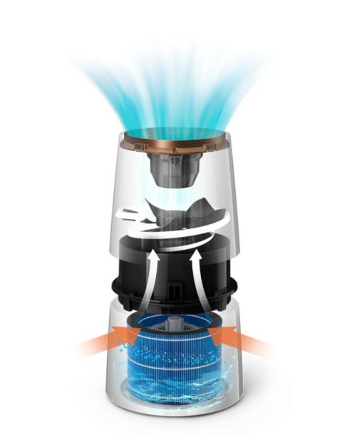 Philips HU3918/10 Humidifier, 25 W, Water tank capacity 3 L, Suitable for rooms up to 45 m², NanoCloud evaporation, Humidificati